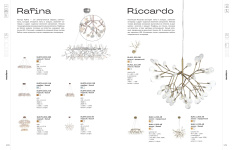 Серии (Коллекции) Riccardo