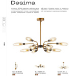 Серии (Коллекции) Desima