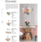 Серии (Коллекции) Coneli