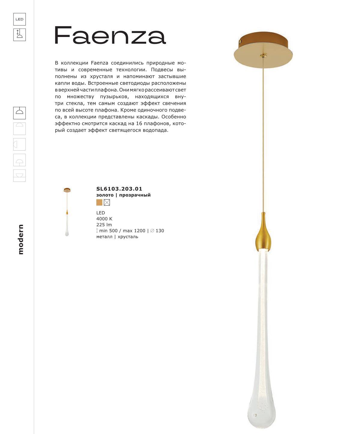 Серии (Коллекции) Faenza