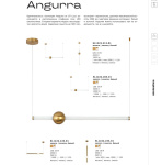 Серии (Коллекции) Angurra